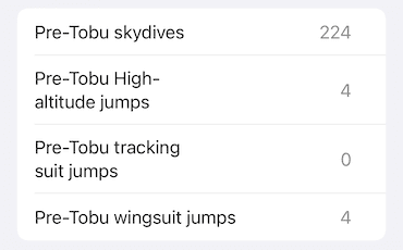 Pre-Tobu skydives